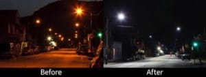 LED streetlights: Should you wear sunglasses at night?